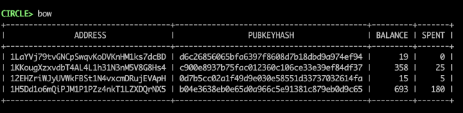 list wallet balance