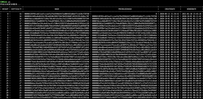 print chain
